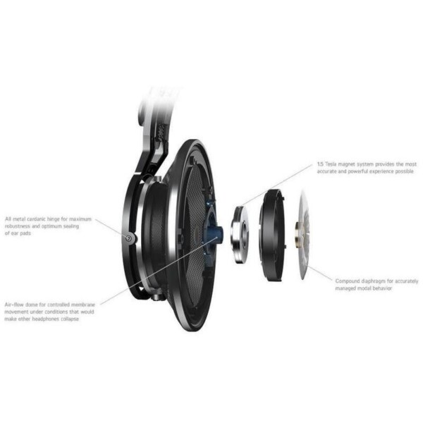 Навушники без мікрофону AKG K812PRO фото 6