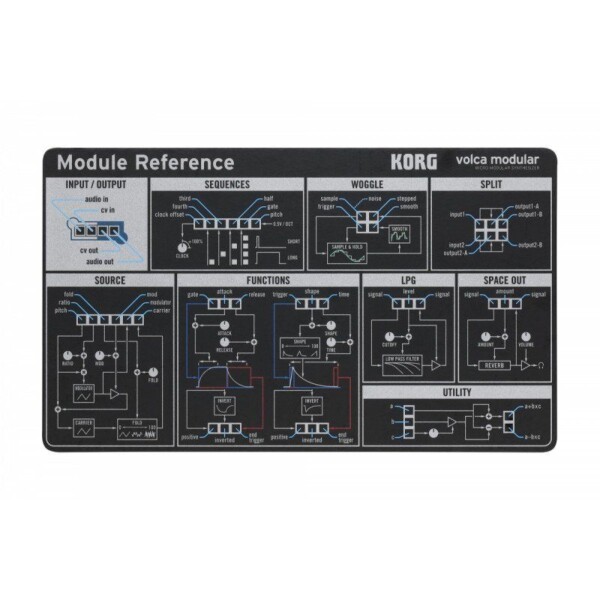 Аналоговий синтезатор Korg Volca Modular фото 3