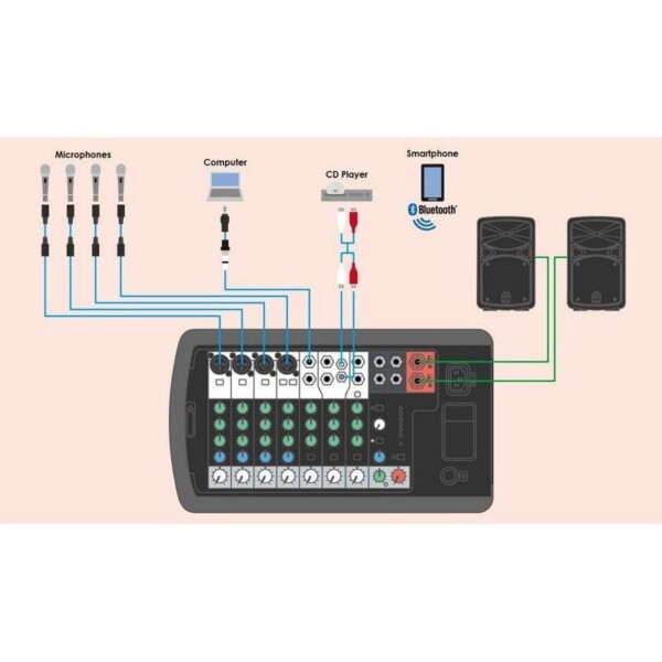 Акустичний комплект Yamaha STAGEPAS 600BT фото 5
