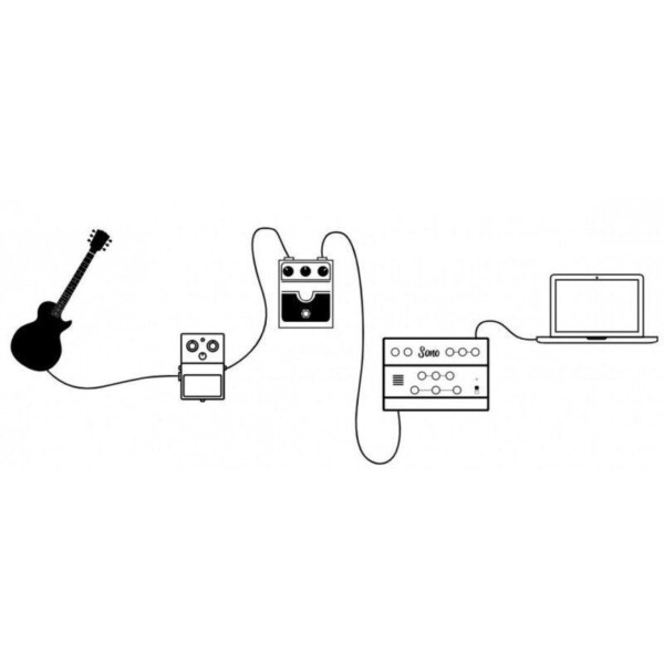 USB аудіоінтерфейс Audient SONO фото 6