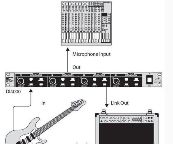 Директ бокс Behringer DI4000 фото 5